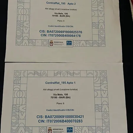Centralflats 195 Private Appartamento *